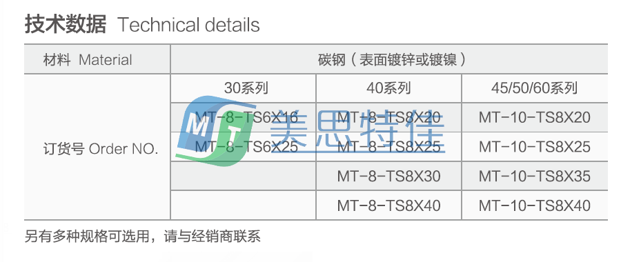 T型螺栓3.png