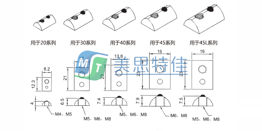 弹性螺母块1.png