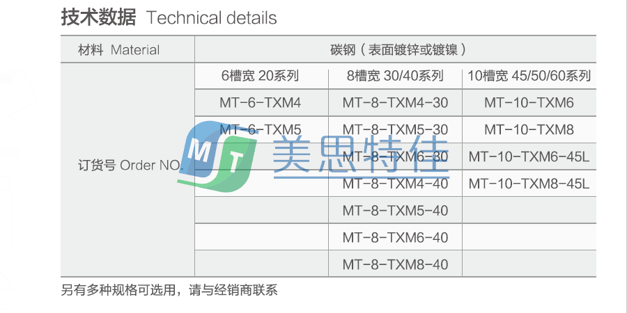 弹性螺母块3.png