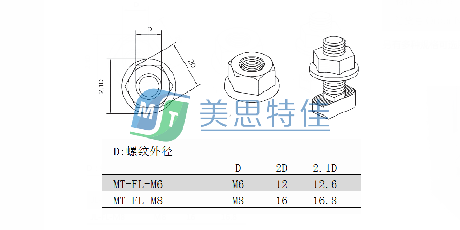 法兰螺母1.png