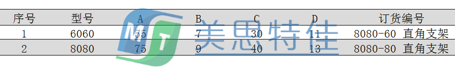 直角支架1.2.png