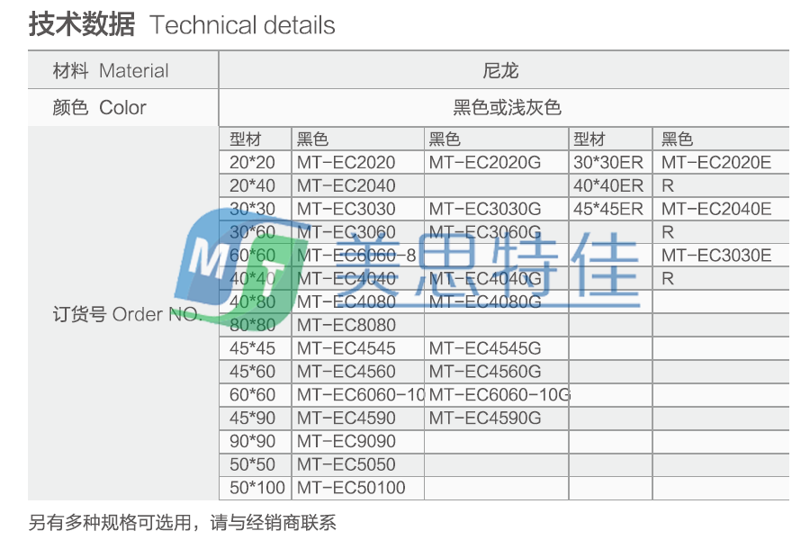 端面盖板3.png