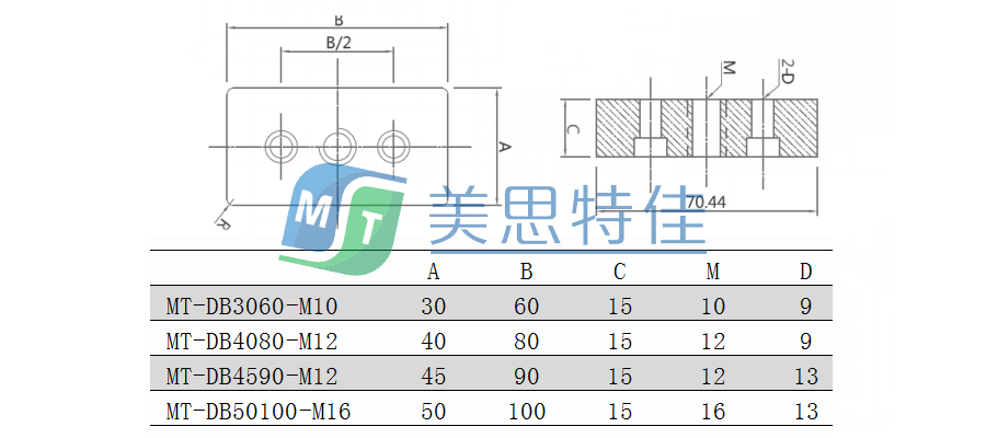 端面连接板1.png